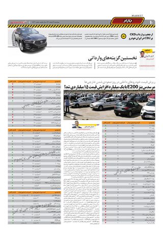 صفحات-روزنامه-دنیای-خودرو-13.pdf - صفحه 10