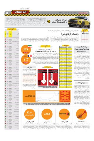 صفحات-روزنامه-دنیای-خودرو-14.pdf - صفحه 5