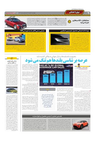 صفحات-روزنامه-دنیای-خودرو-14.pdf - صفحه 6