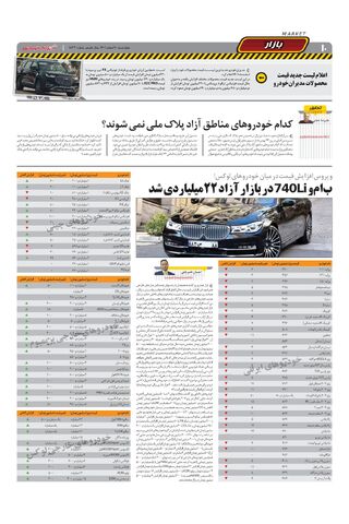 صفحات-روزنامه-دنیای-خودرو-14.pdf - صفحه 10