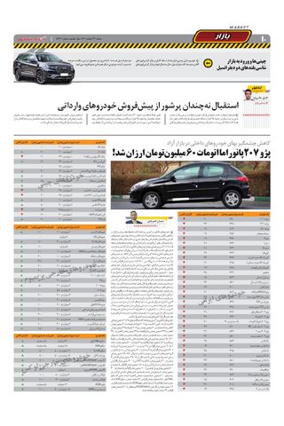 صفحات-روزنامه-دنیای-خودرو-15.pdf - صفحه 10