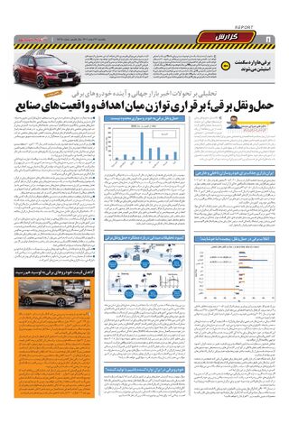 صفحات-روزنامه-دنیای-خودرو-16.pdf - صفحه 8
