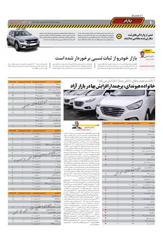 صفحات-روزنامه-دنیای-خودرو-16.pdf - صفحه 10