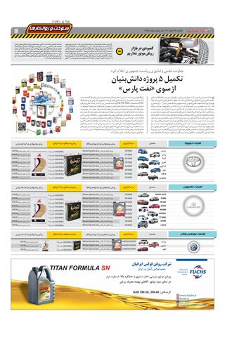 صفحات-روزنامه-دنیای-خودرو-16.pdf - صفحه 11