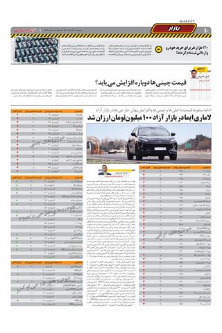 صفحات-روزنامه-دنیای-خودرو-18.pdf - صفحه 10
