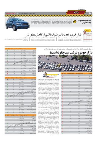 صفحات-روزنامه-دنیای-خودرو-19.pdf - صفحه 10