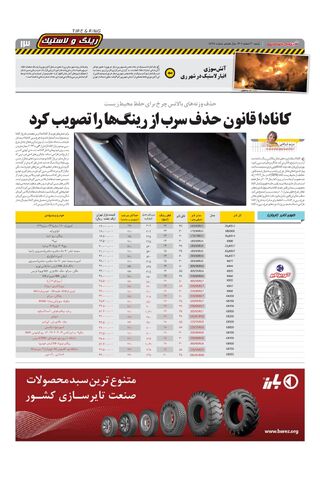 صفحات-روزنامه-دنیای-خودرو-19.pdf - صفحه 13