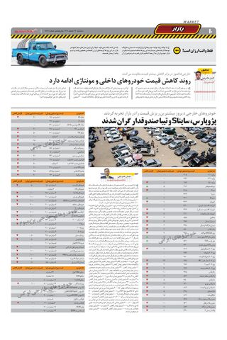 صفحات-روزنامه-دنیای-خودرو-8.pdf - صفحه 10