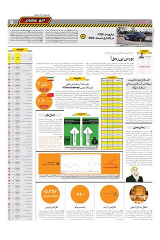 صفحات-روزنامه-دنیای-خودرو.pdf - صفحه 5