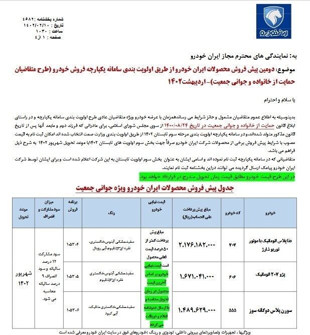 آغاز دومین مرحله از پیش فروش محصولات ایران خودرو ویژه طرح حمایت از خانواده و جوانی