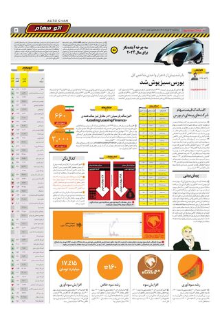 صفحات-روزنامه-دنیای-خودرو-11.pdf - صفحه 5