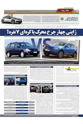 صفحات-روزنامه-دنیای-خودرو-11.pdf - صفحه 8