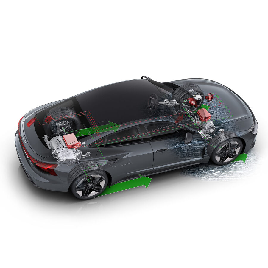 دو دیفرانسیل ها چطور کار میکنند؟