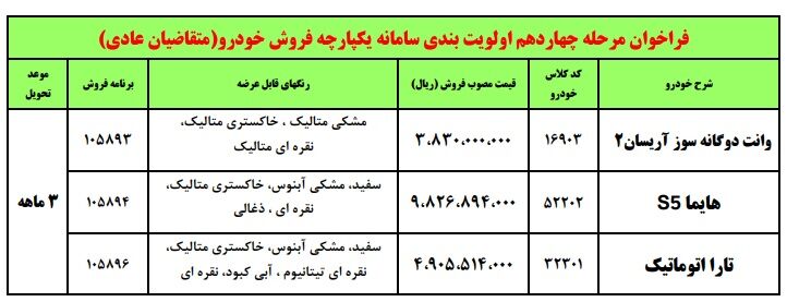 فروش فوری محصولات ایران خودرو - مرداد 1402

