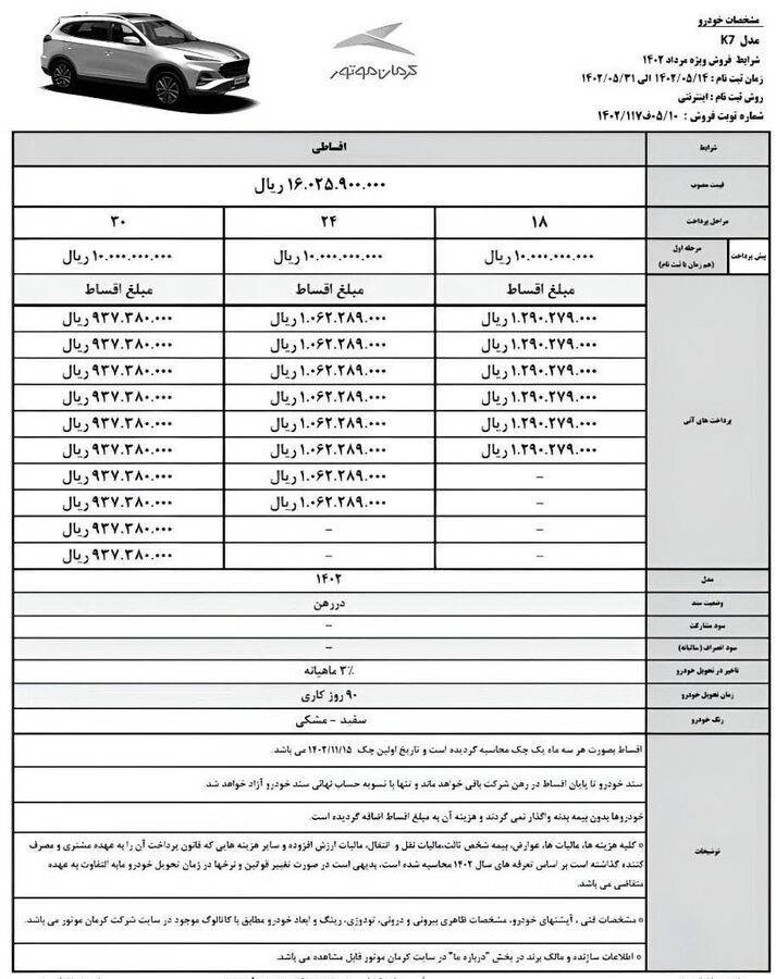 آغاز فروش اقساطی محصولات کرمان موتور (مرداد 1402)
