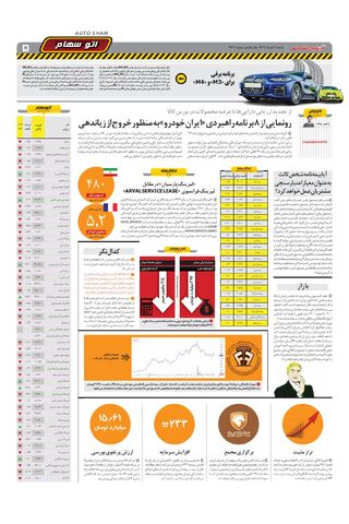 صفحات-روزنامه-دنیای-خودرو.pdf - صفحه 5