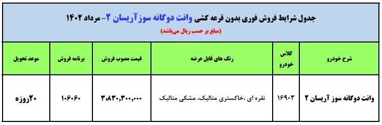 بخشنامه فروش فوری وانت آریسان اعلام شد