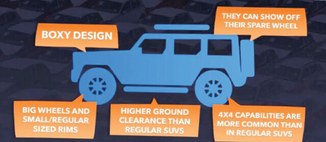 بازگشت کراساوورهای کلاسیک جعبهای