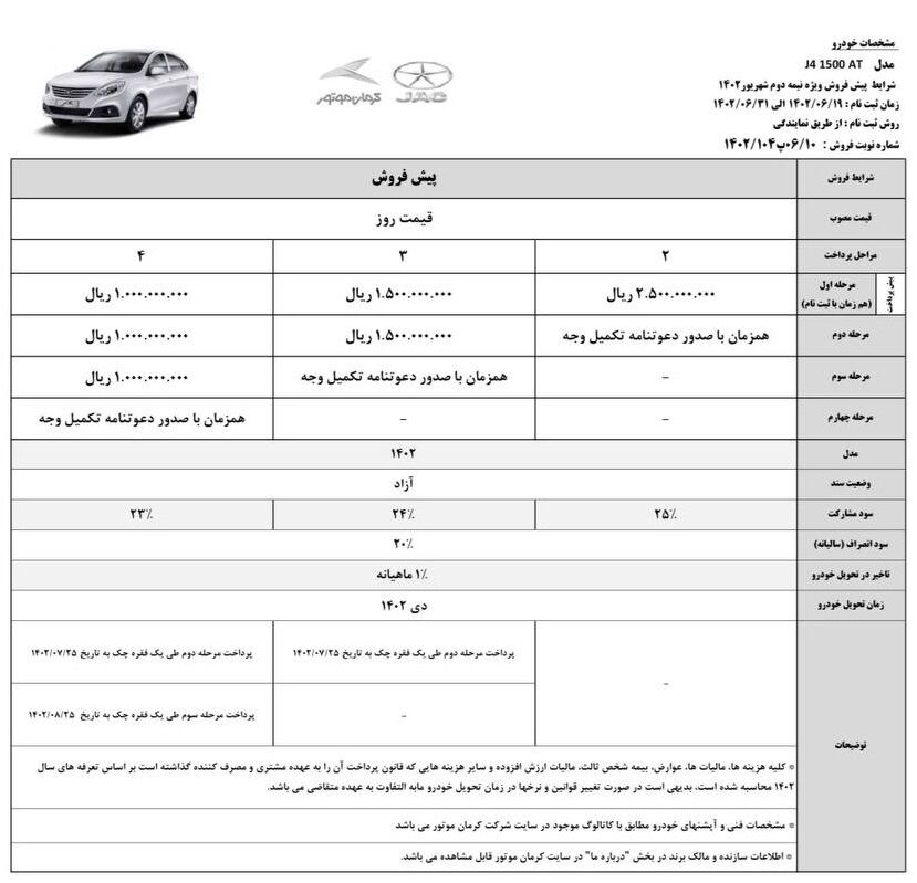 شرایط فروش نقد و اقساط جک J4 (شهریور 1402)