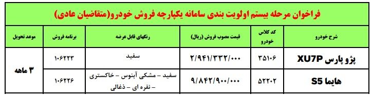 فروش فوری هایما S5 و پژو پارس (شهریور 1402)