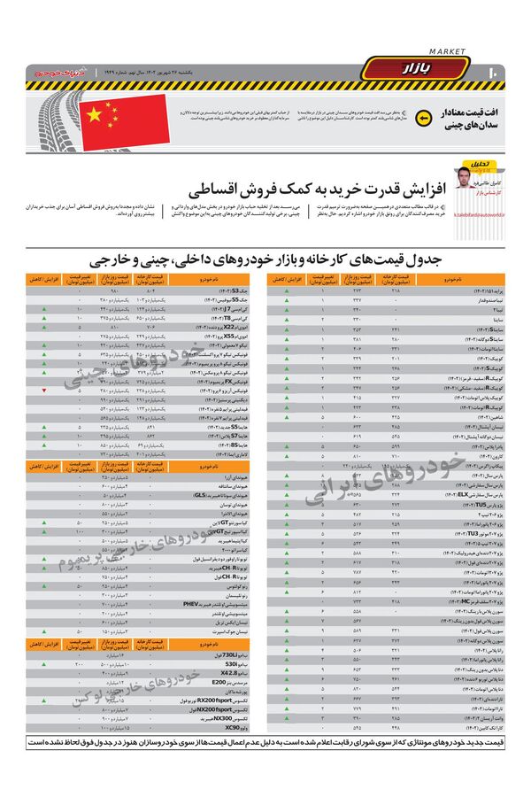1949.pdf - صفحه 10