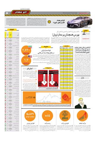 صفحات-روزنامه-دنیای-خودرو.pdf - صفحه 5