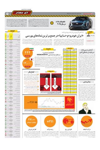 صفحات-روزنامه-دنیای-خودرو.pdf - صفحه 5