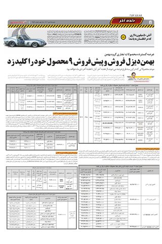 صفحات-روزنامه-دنیای-خودرو.pdf - صفحه 8