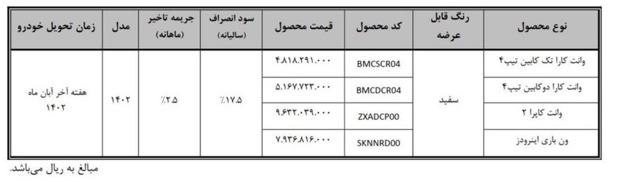 فروش نقدی محصولات بهمن موتور آغاز شد (مهر 1402)