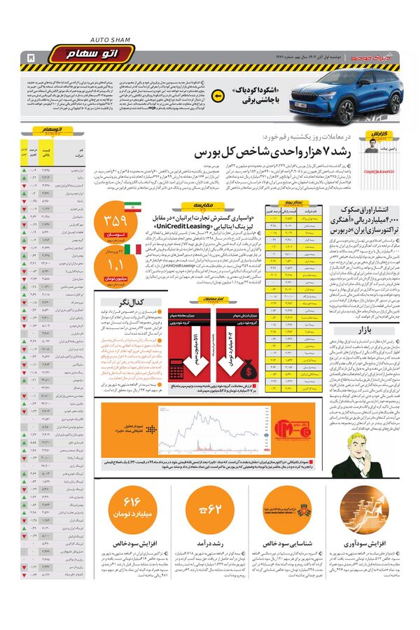 صفحات-روزنامه-دنیای-خودرو.pdf - صفحه 5