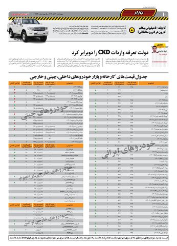 روزنامه-دنیای-خودرو-3آبان.pdf - صفحه 10