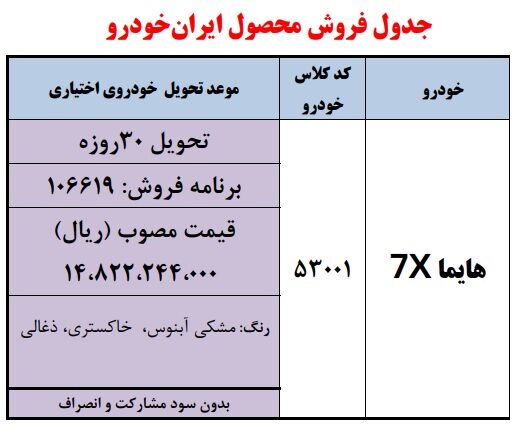 قیمت قطعی هایما 7X از سوی ایران خودرو اعلام شد