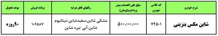 پیش فروش خودرو شاین مکس ایران خودرو آغاز شد
