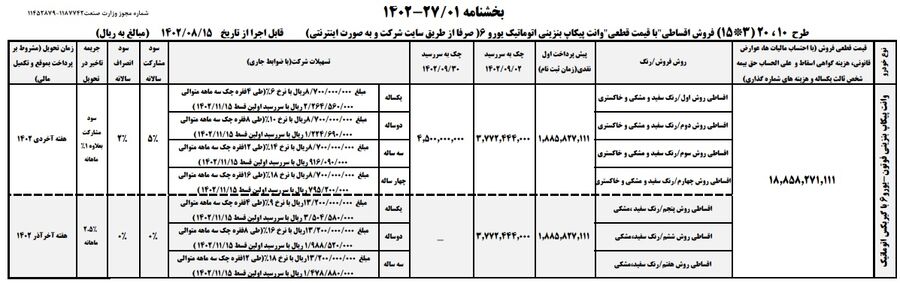 اصلاحیه بخشنامه فروش اقساطی پیکاپ فوتون اتوماتیک