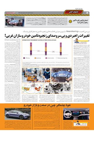 صفحات-روزنامه-دنیای-خودرو.pdf - صفحه 8