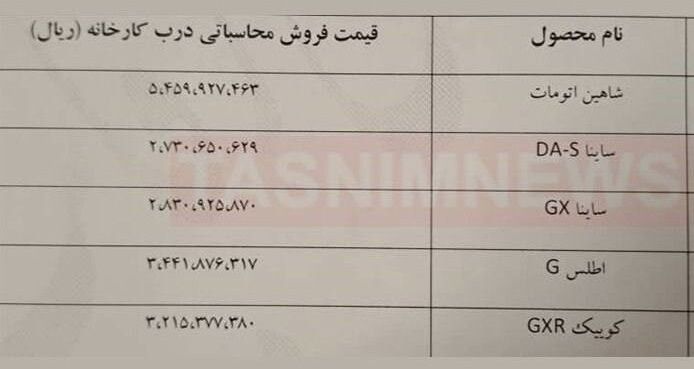 خودروهای جدید سایپا و ایران خودرو بزودی در سامانه یکپارچه
