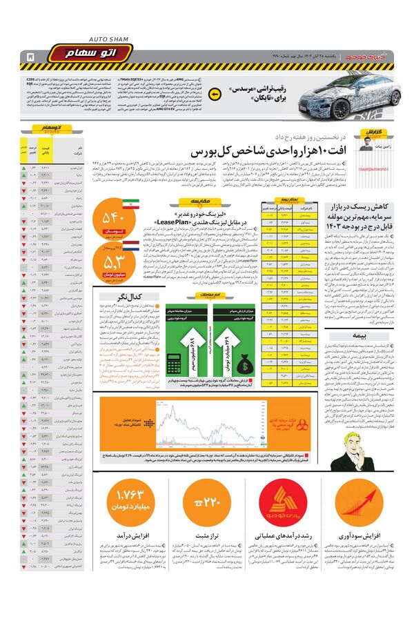 صفحات-روزنامه-دنیای-خودرو.pdf - صفحه 5