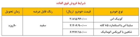 فروش فوری 3 محصول شرکت سایپا (آبان 1402)