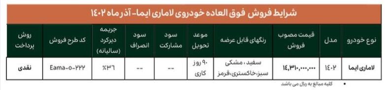 مرحله جدید فروش فوق العاده لاماری ایما (آذر 1402)
