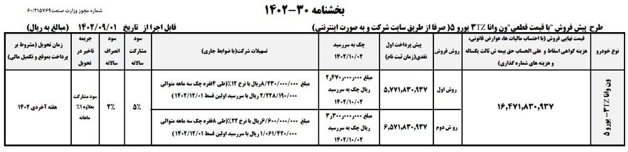 طرح فروش اقساطی ون وانا (آذر 1402)