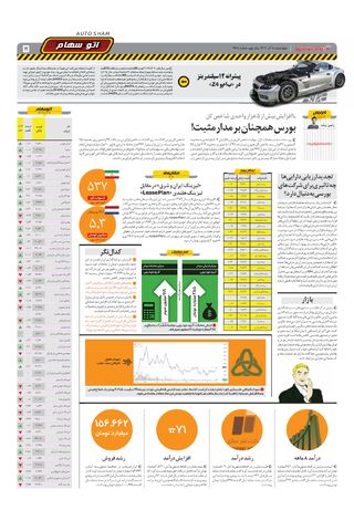 صفحات-روزنامه-دنیای-خودرو.pdf - صفحه 5