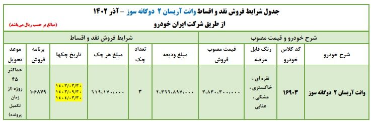 فروش اقساطی وانت آریسان با شرایط ویژه (آذر 1402)