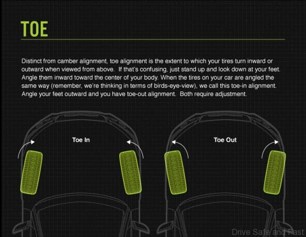 درجههای «کمبر» ، «کستر» و «تئو» را بشناسید