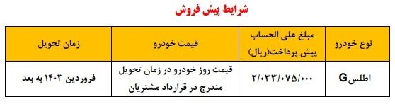 طرح پیش فروش خودرو جدید اطلس شرکت سایپا