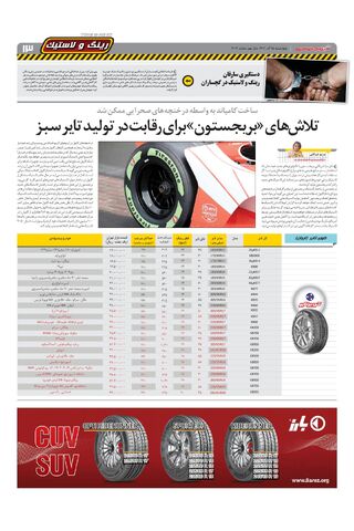 صفحات-روزنامه-دنیای-خودرو.pdf - صفحه 13