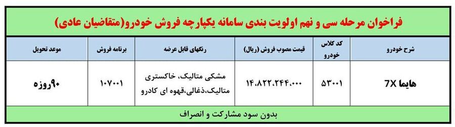 شرایط فروش فوق العاده هایما 7X (آذر 1402)