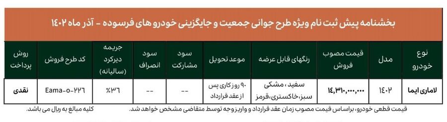 فروش فوری خودرو لاماری (طرح مادران و خودرو فرسوده)