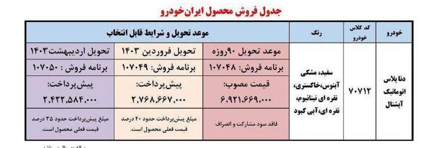 شرایط فروش فوری دنا پلاس اتوماتیک فول آپشن اعلام شد