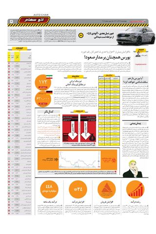 صفحات-روزنامه-دنیای-خودرو.pdf - صفحه 5