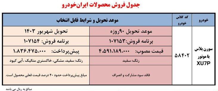 شرایط فروش فوری و پیش فروش سورن پلاس (دی 1402)